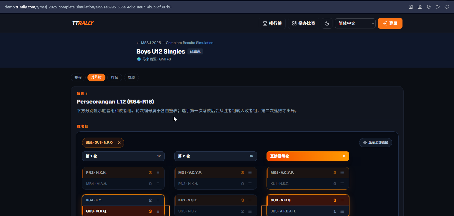 Boys U12 Singles 对阵树桌面界面
